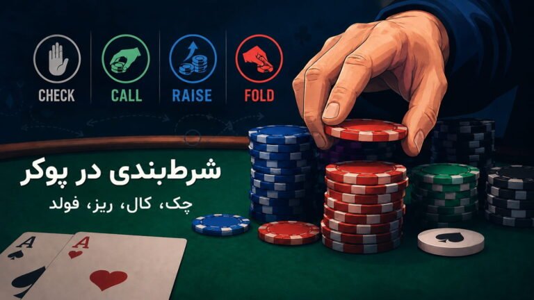 شرط‌بندی در پوکر؛ معنی چک، کال، ریز، فولد