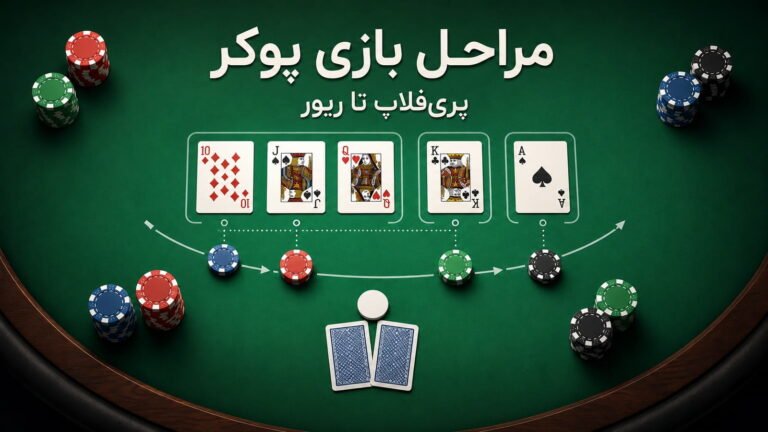 مراحل بازی پوکر؛ از پری‌فلاپ تا ریور