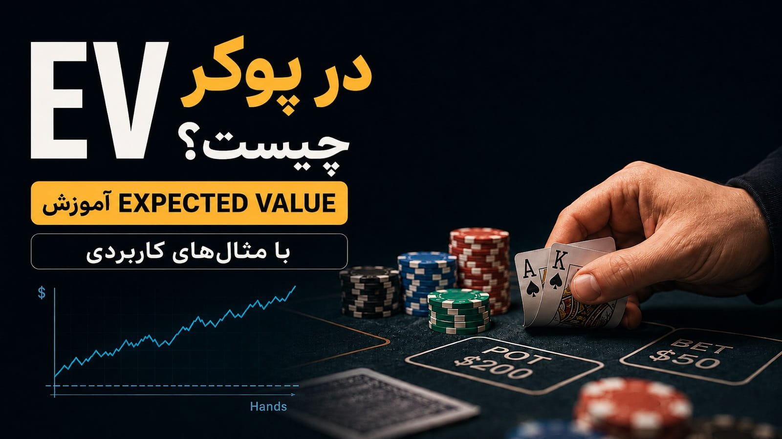 EV در پوکر چیست؟ آموزش Expected Value با مثال‌های کاربردی
