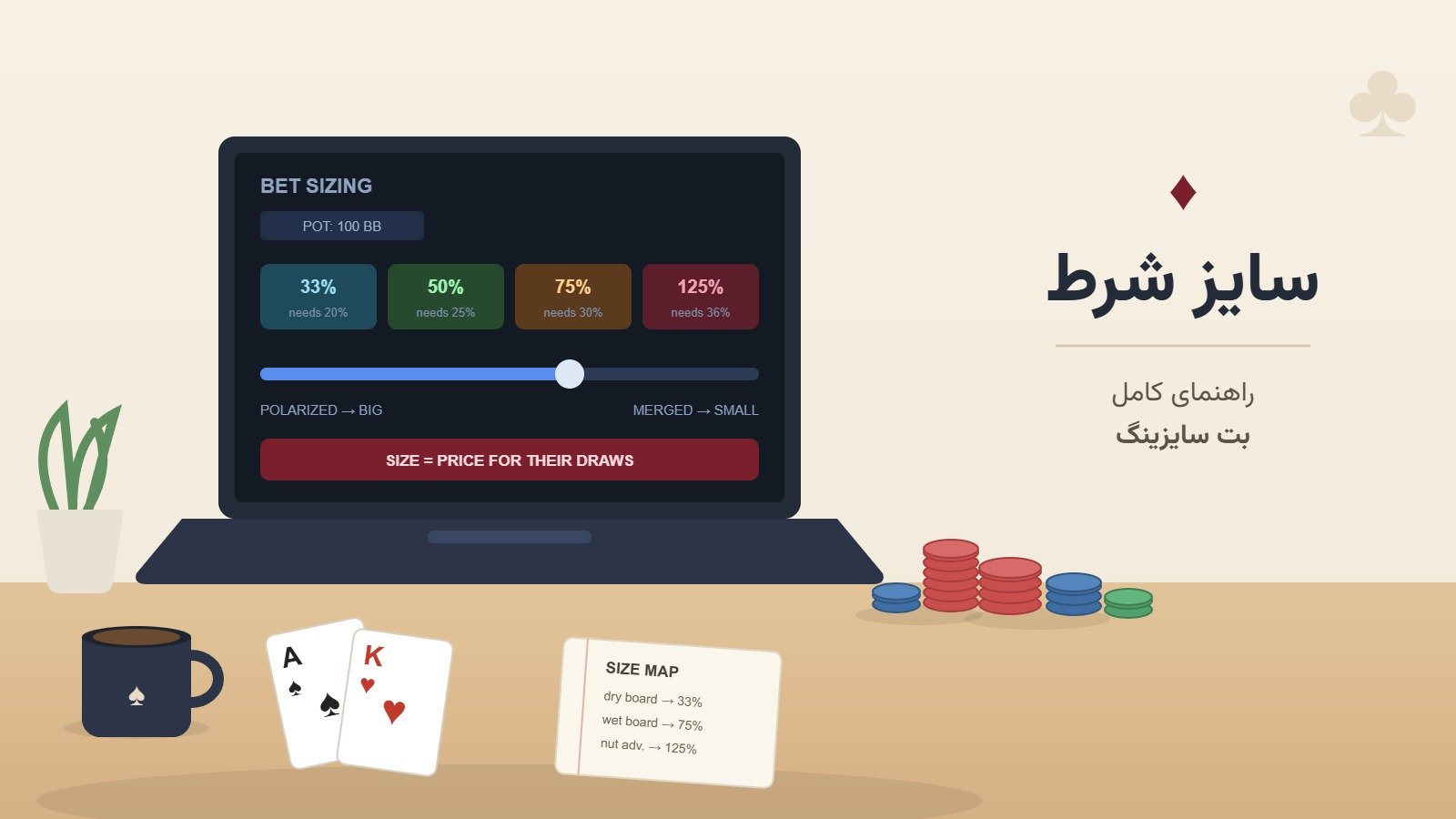 سایز شرط در پوکر؛ راهنمای کامل بت سایزینگ