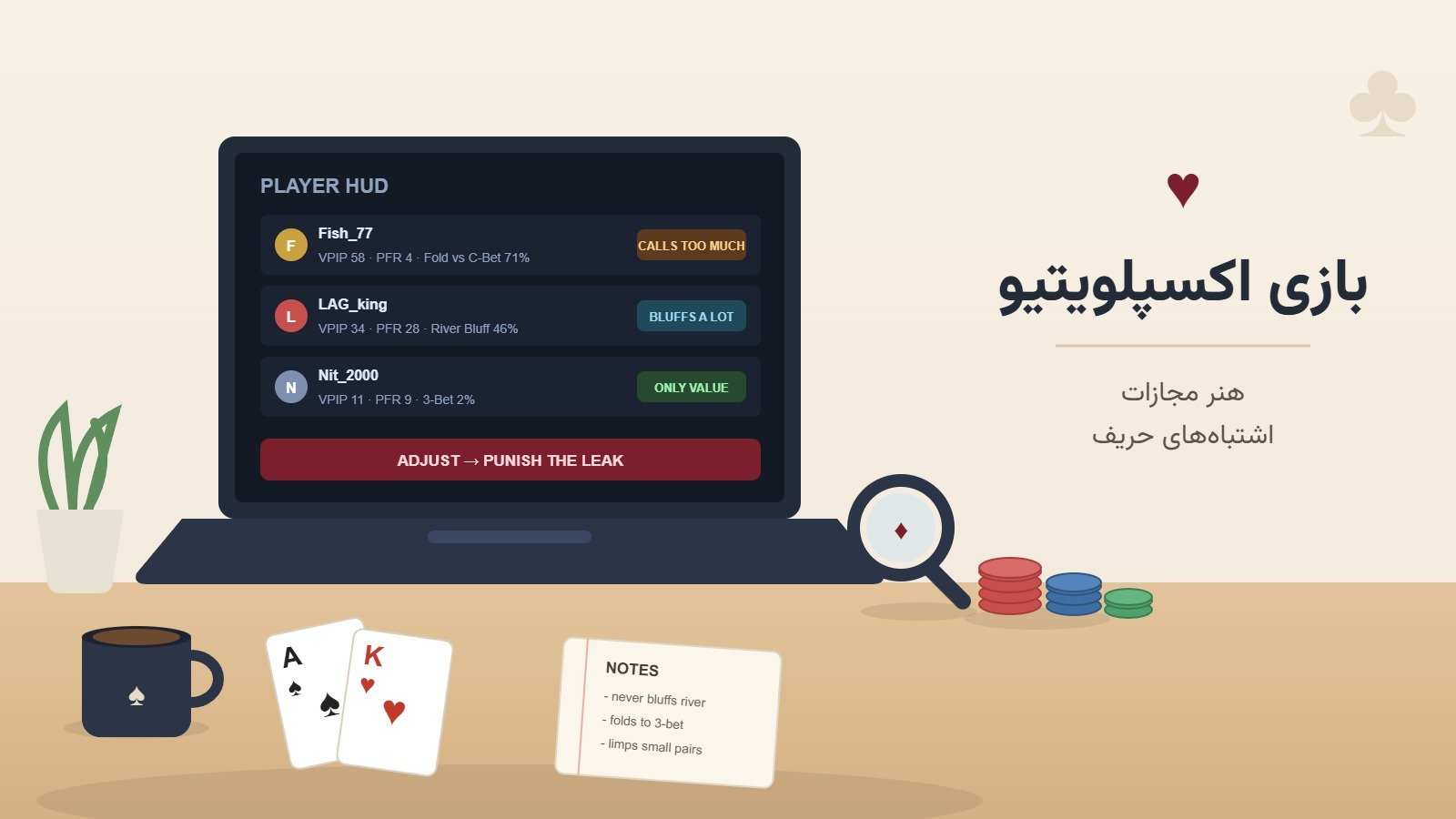 بازی اکسپلویتیو در پوکر؛ هنر مجازات اشتباه‌های حریف
