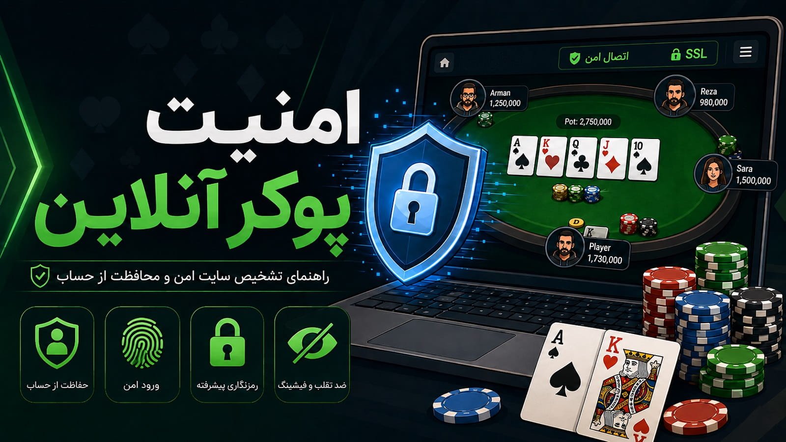 امنیت پوکر آنلاین؛ راهنمای تشخیص سایت امن و محافظت از حساب