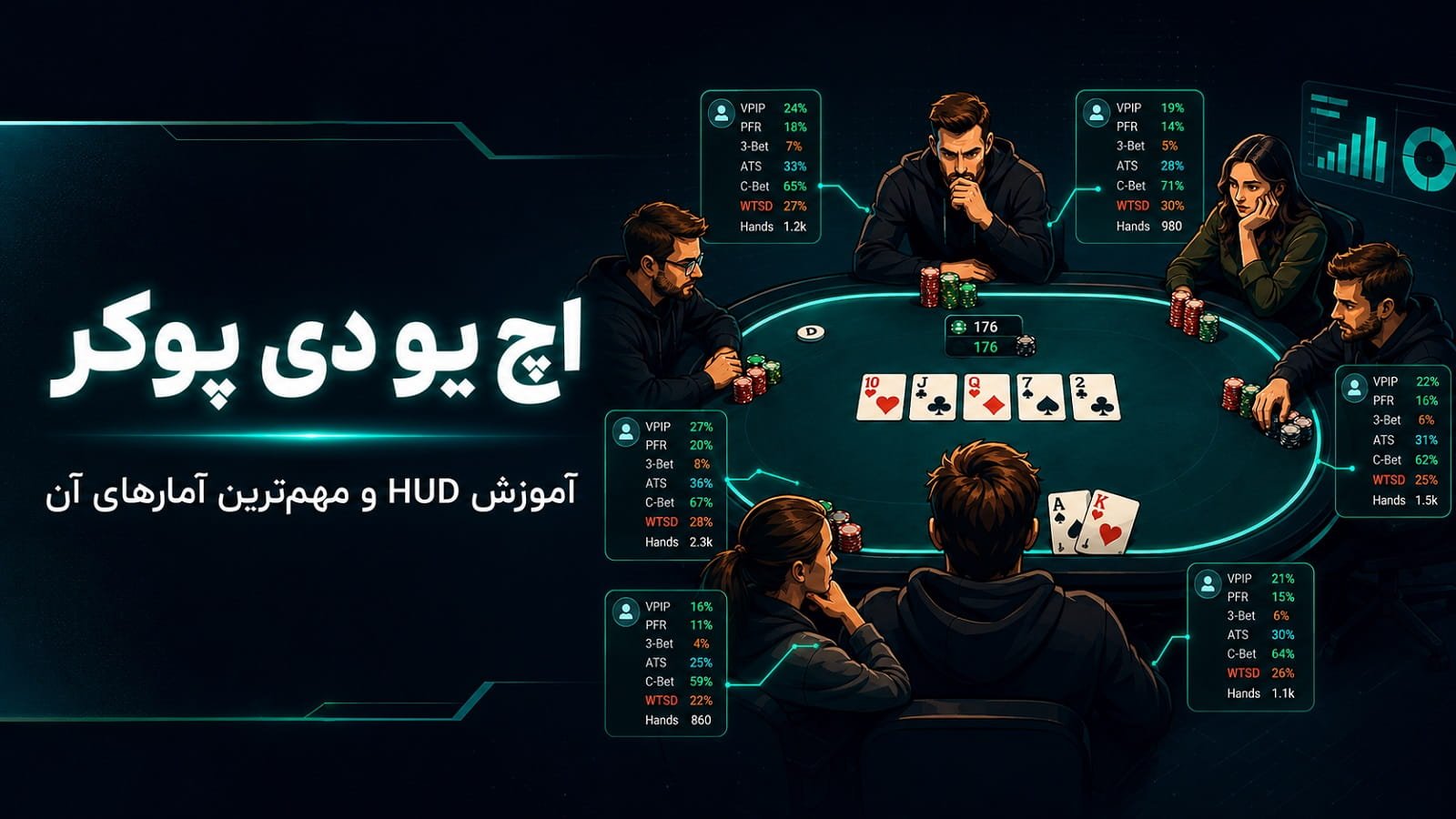 اچ یو دی پوکر چیست؟ آموزش HUD و مهم‌ترین آمارهای آن