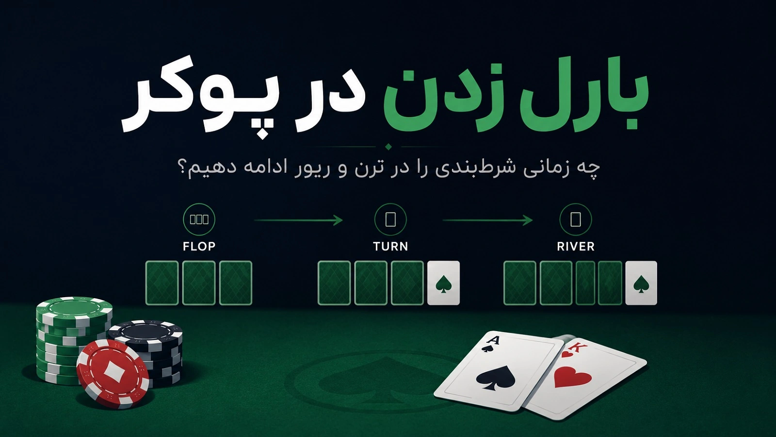 بارل زدن در پوکر؛ چه زمانی شرط‌بندی را در ترن و ریور ادامه دهیم؟