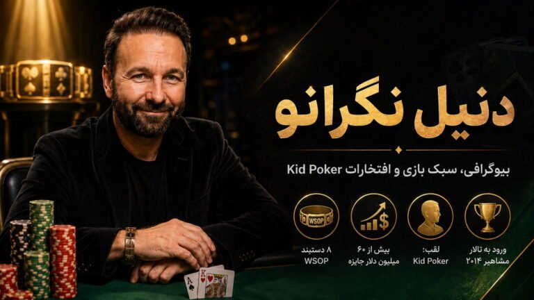 دنیل نگرانو؛ بیوگرافی، سبک بازی و افتخارات Kid Poker