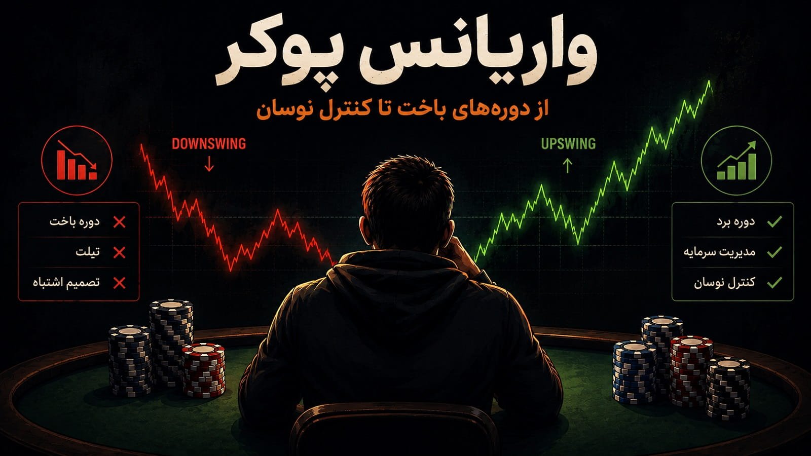 واریانس پوکر و مدیریت سرمایه؛ از دوره‌های باخت تا کنترل نوسان