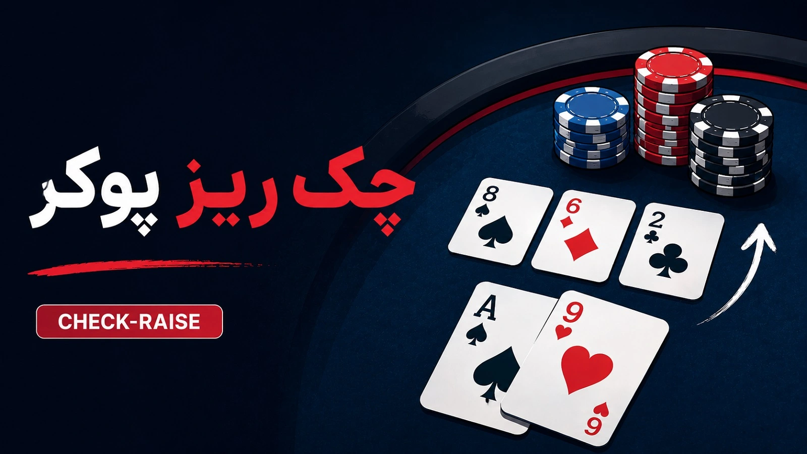 چک ریز پوکر چیست و چه زمانی باید از Check-Raise استفاده کنیم؟