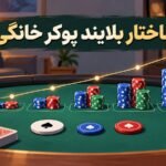 ساختار بلایند پوکر خانگی؛ راهنمای تنظیم بلایند و Levelُ