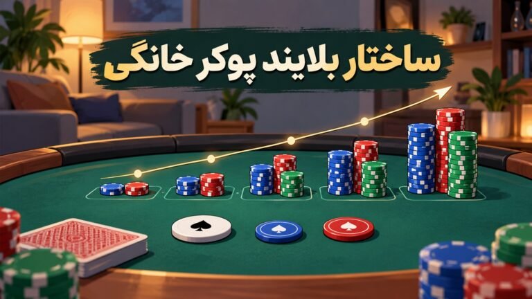 ساختار بلایند پوکر خانگی؛ راهنمای تنظیم بلایند و Levelُ